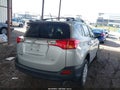 Photo 4 of 16 — 2015 Toyota RAV4
