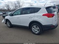 Photo 14 of 16 — 2015 Toyota RAV4
