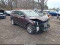 Photo 1 of 17 — 2019 Kia Sorento