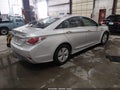 Photo 4 of 12 — 2015 Hyundai Sonata Hybrid