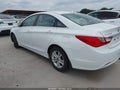 2013 Hyundai Sonata — photo 3 of 15 | VIN 5NPEB4AC7DH776537