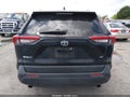 Photo 16 of 20 — 2019 Toyota RAV4