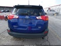 Photo 16 of 16 — 2015 Toyota RAV4