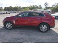 Photo 14 of 16 — 2014 Cadillac SRX