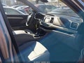 Photo 5 of 16 — 2018 Toyota Highlander