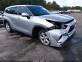 Photo 1 of 21 — 2023 Toyota Highlander