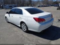 Photo 3 of 18 — 2012 Toyota Avalon