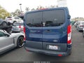 Photo 17 of 17 — 2015 Ford Transit-150