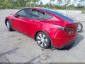 Photo 3 of 21 — 2021 Tesla Model Y