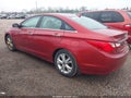2013 Hyundai Sonata — photo 3 of 17 | VIN 5NPEC4AC7DH519844