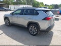 Photo 3 of 16 — 2019 Toyota RAV4