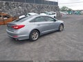 Photo 4 of 11 — 2015 Hyundai Sonata