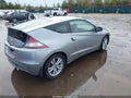 Photo 4 of 17 — 2011 Honda CR-Z