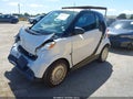 Photo 2 of 16 — 2015 Smart Fortwo