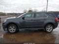 Photo 15 of 17 — 2017 Chevrolet Equinox