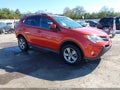 Photo 1 of 19 — 2015 Toyota RAV4