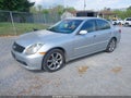Photo 2 of 17 — 2006 Infiniti G35