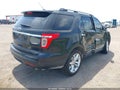 Photo 4 of 16 — 2015 Ford Explorer