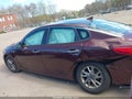 Photo 14 of 16 — 2019 Kia Optima