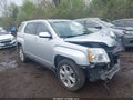 Photo 1 of 17 — 2017 GMC Terrain