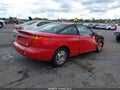 2001 Saturn Sc2 — photo 4 of 19 | VIN 1G8ZR12771Z231465