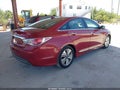 2013 Hyundai Sonata Hybrid — photo 4 of 18 | VIN KMHEC4A45DA080803