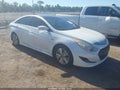 Photo 1 of 11 — 2014 Hyundai Sonata Hybrid