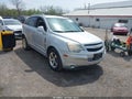 Photo 1 of 16 — 2013 Chevrolet Captiva Sport