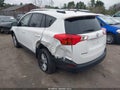 Photo 3 of 16 — 2015 Toyota RAV4