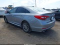 2015 Hyundai Sonata — photo 3 of 15 | VIN 5NPE34AF2FH135225