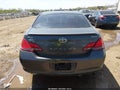 Photo 16 of 16 — 2008 Toyota Avalon