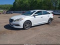 Photo 2 of 16 — 2015 Hyundai Sonata