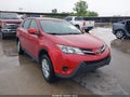 Photo 1 of 17 — 2015 Toyota RAV4