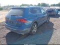 Photo 4 of 16 — 2019 Volkswagen Tiguan