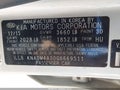 Photo 9 of 17 — 2016 Kia Rio
