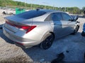 Photo 4 of 17 — 2022 Hyundai Elantra