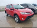 Photo 1 of 17 — 2015 Toyota RAV4