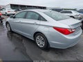 Photo 3 of 11 — 2012 Hyundai Sonata