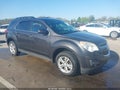 Photo 1 of 17 — 2015 Chevrolet Equinox