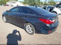 Photo 3 of 11 — 2014 Hyundai Sonata