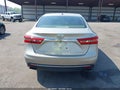 Photo 16 of 16 — 2017 Toyota Avalon