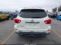 Photo 16 of 16 — 2020 Nissan Pathfinder