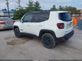 Photo 3 of 16 — 2018 Jeep Renegade