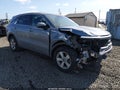 Photo 1 of 16 — 2022 Kia Sorento
