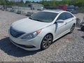 Photo 2 of 12 — 2014 Hyundai Sonata