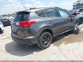 Photo 4 of 17 — 2015 Toyota RAV4