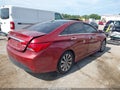 Photo 4 of 15 — 2014 Hyundai Sonata