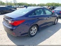 Photo 4 of 11 — 2014 Hyundai Sonata