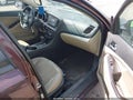 Photo 5 of 11 — 2015 Kia Optima