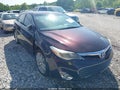 Photo 1 of 17 — 2013 Toyota Avalon
